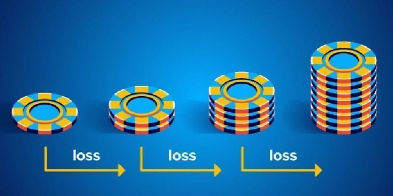 Quản lý vốn cược trong cá độ bóng đá 6 quan-ly-von-cuoc-3